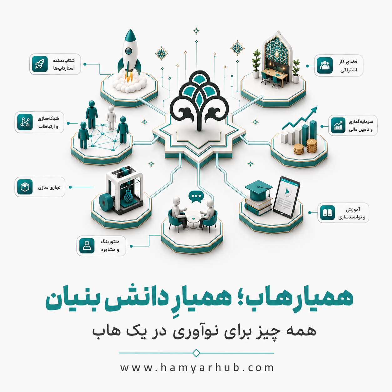 تصویر همیار دانش بنیان